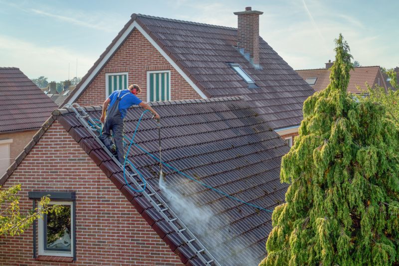 Experienced Local Roofers